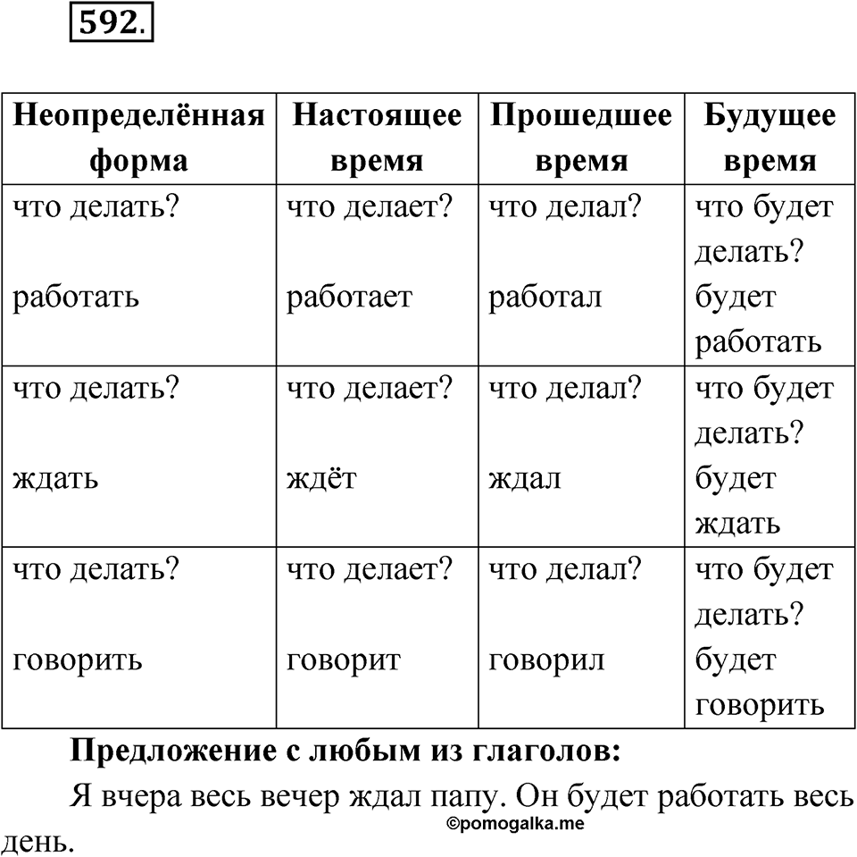 Упражнение 592 — решение 1