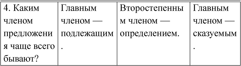 Упражнение 672 — решение 2