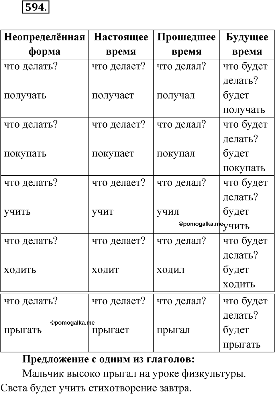Упражнение 594 — решение 1