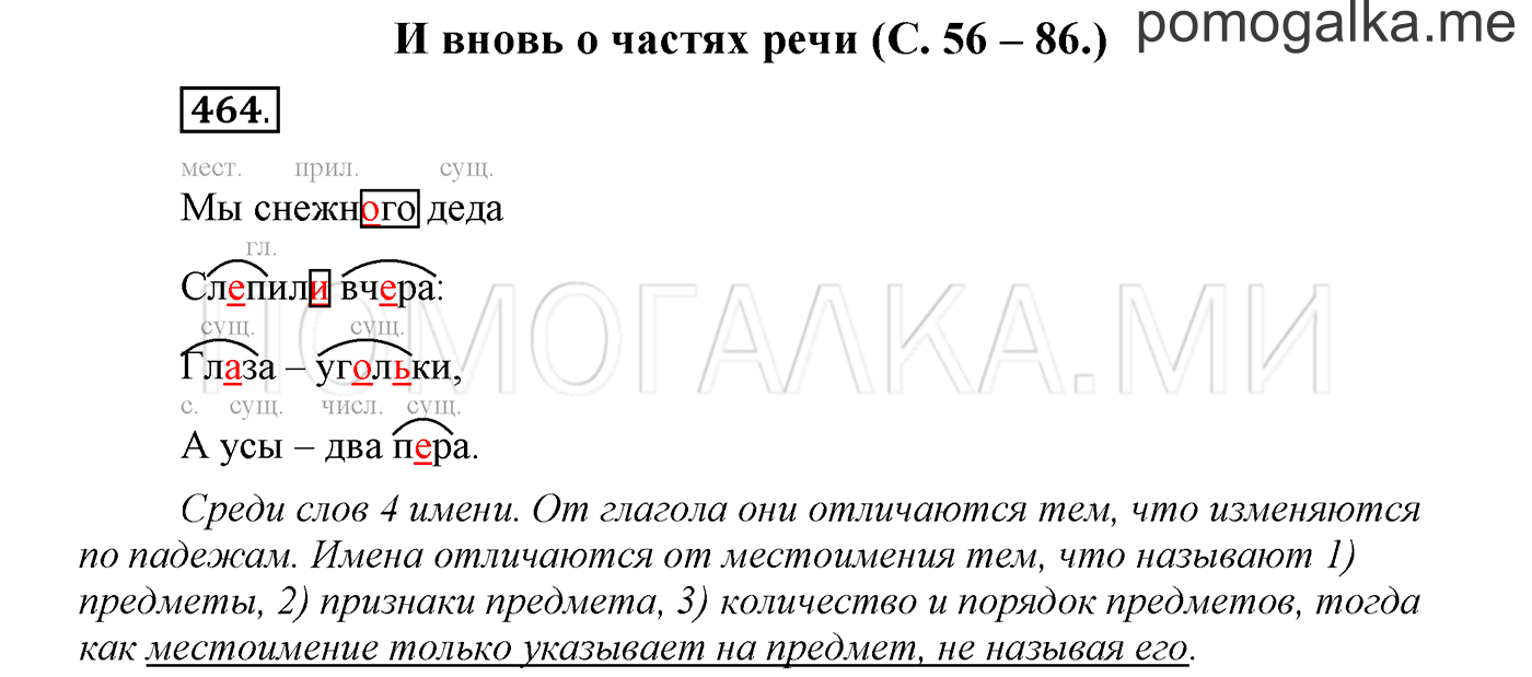 Упражнение №464 — решение 1