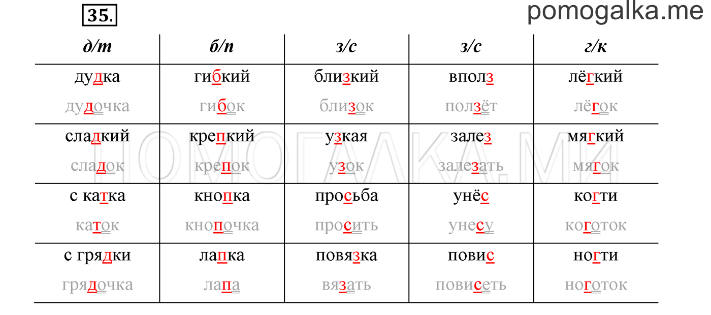 Упражнение №35 — решение 1