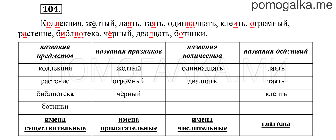 Упражнение №104 — решение 1