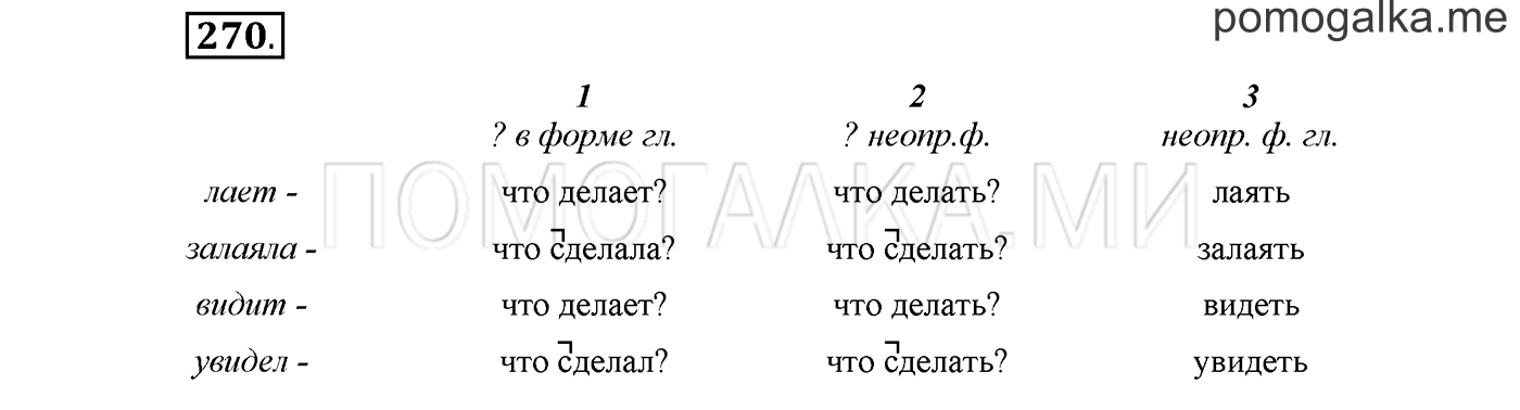 Упражнение №270 — решение 1