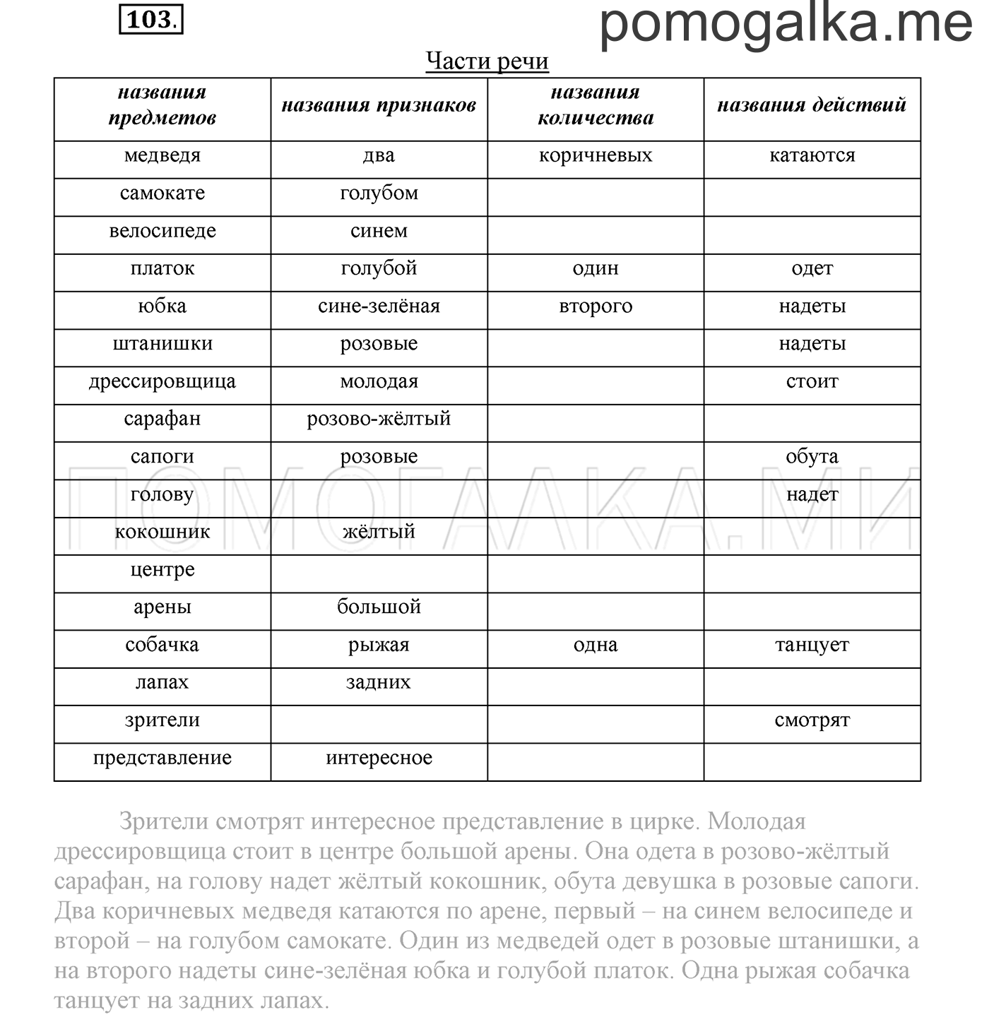 Упражнение №103 — решение 1