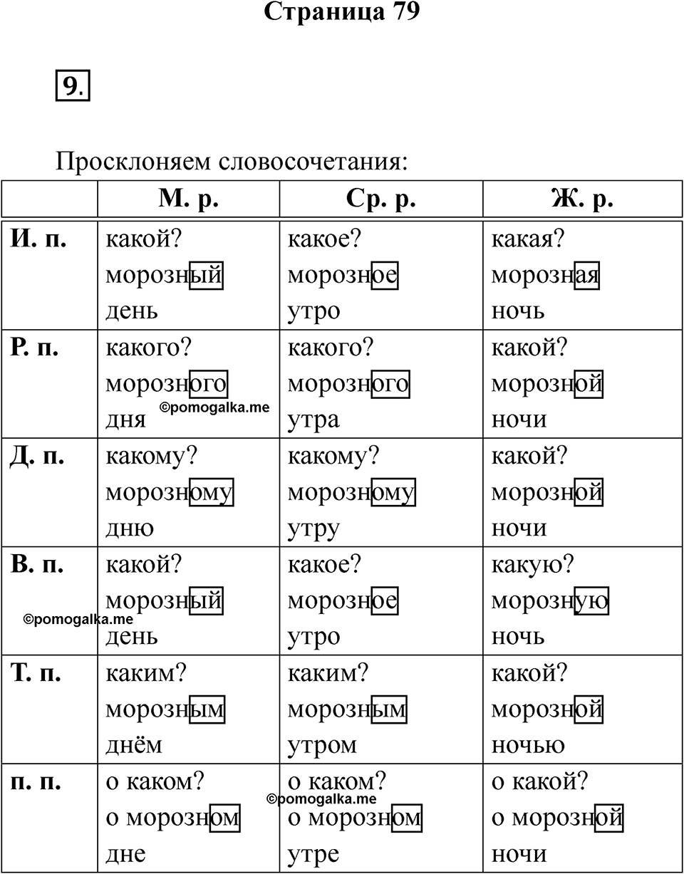 Страница 79 — решение 1