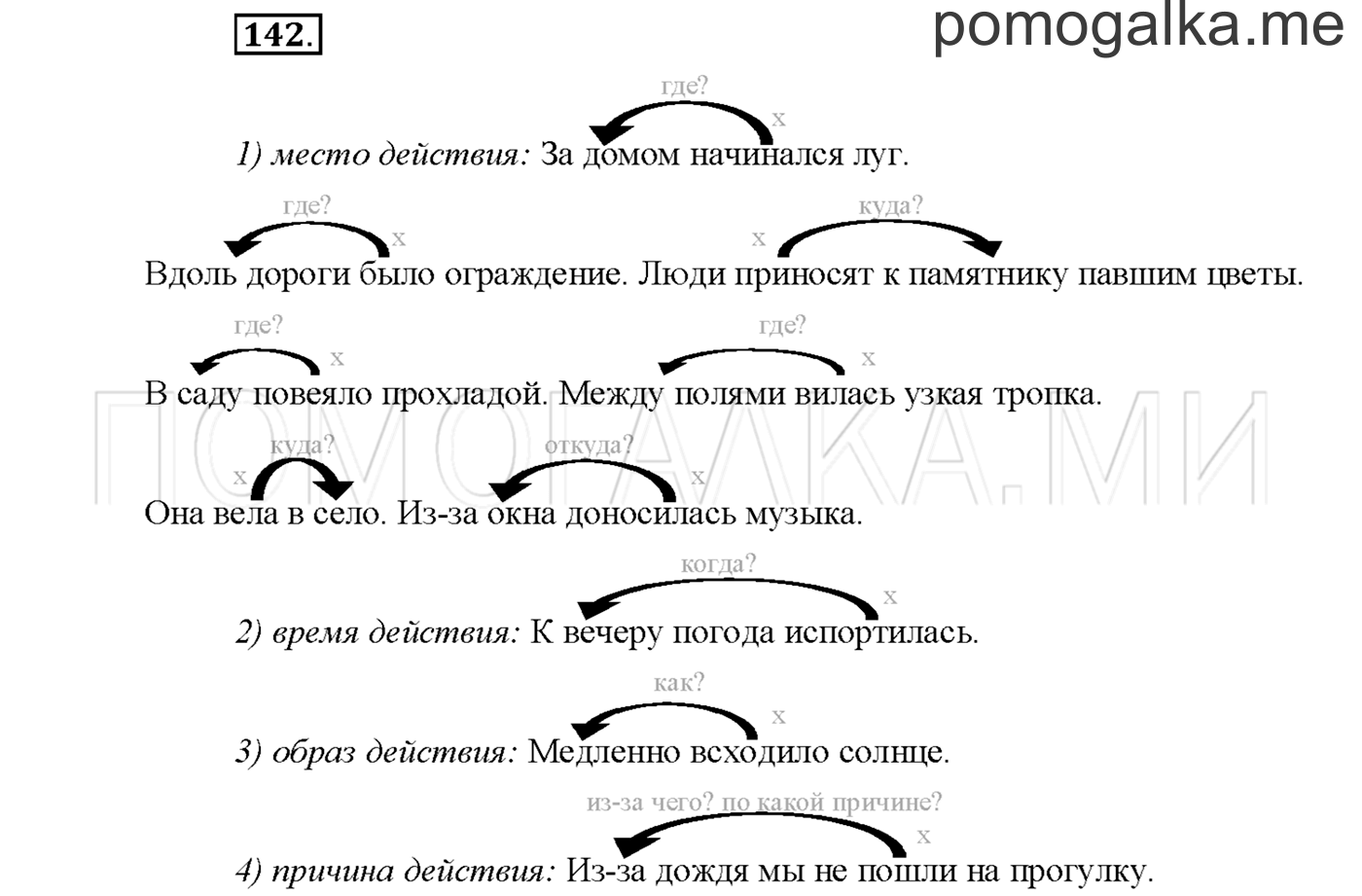 Упражнение №142 страница 92 — решение 1
