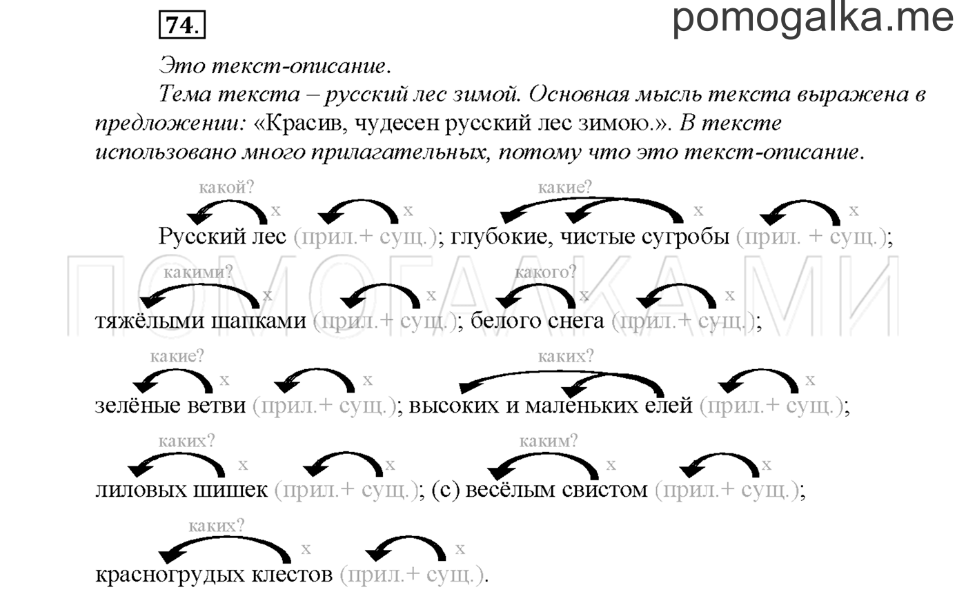 Упражнение №74 страница 32 — решение 1
