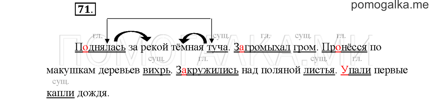 Упражнение №71 страница 111 — решение 1