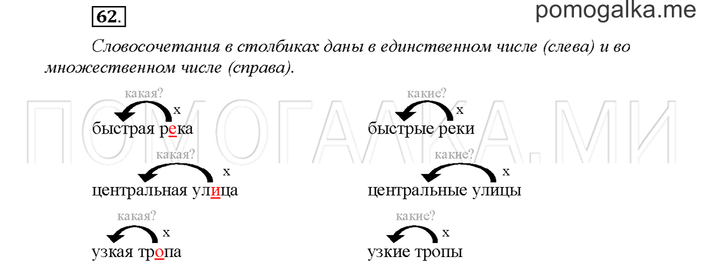 Упражнение №62 страница 58 — решение 1