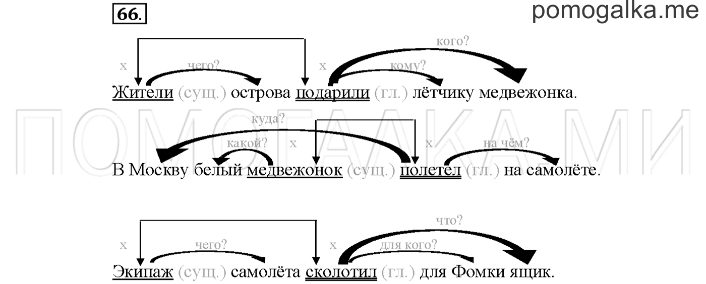 Упражнение №66 страница 109 — решение 1