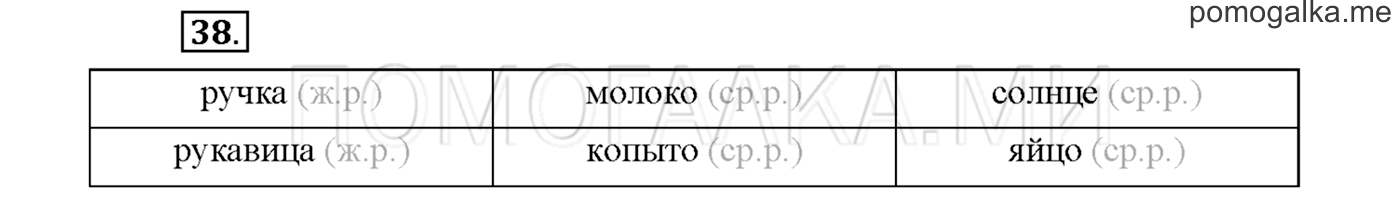 Упражнение №38 страница 51 — решение 1