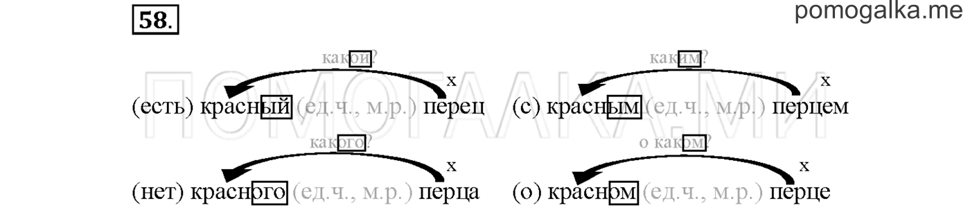 Упражнение №58 страница 57 — решение 1