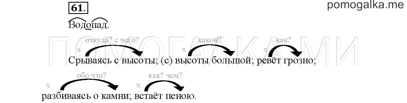 Упражнение №61 страница 107 — решение 1