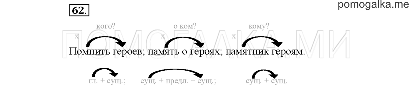 Упражнение №62 страница 107 — решение 1