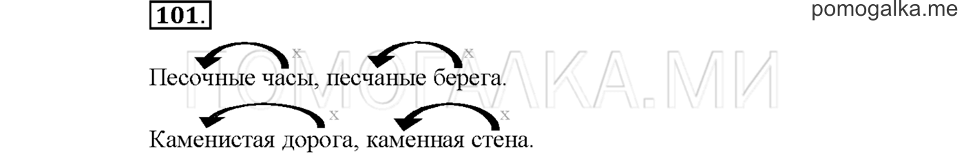 Упражнение №101 страница 77 — решение 1