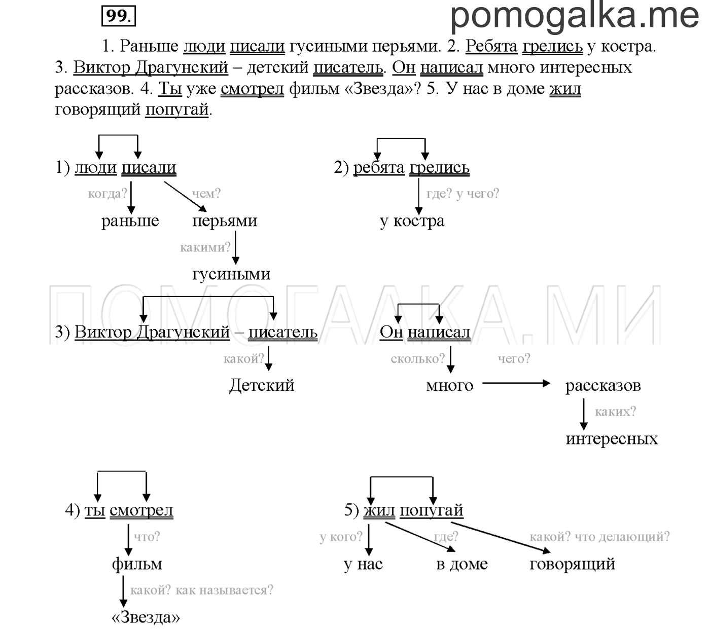 Упражнение №99 страница 77 — решение 1
