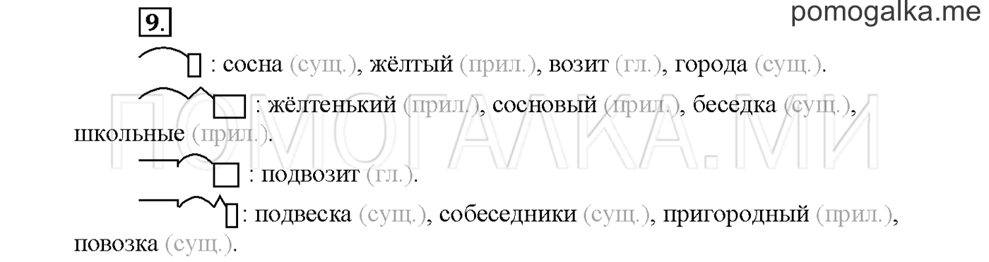 Упражнение №9 страница 92 — решение 1