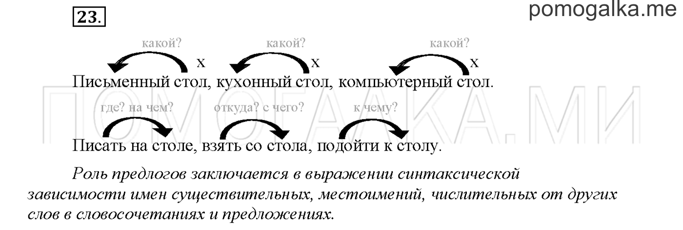 Упражнение №23 страница 47 — решение 1