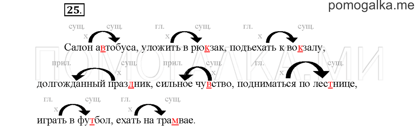 Упражнение №25 страница 96 — решение 1