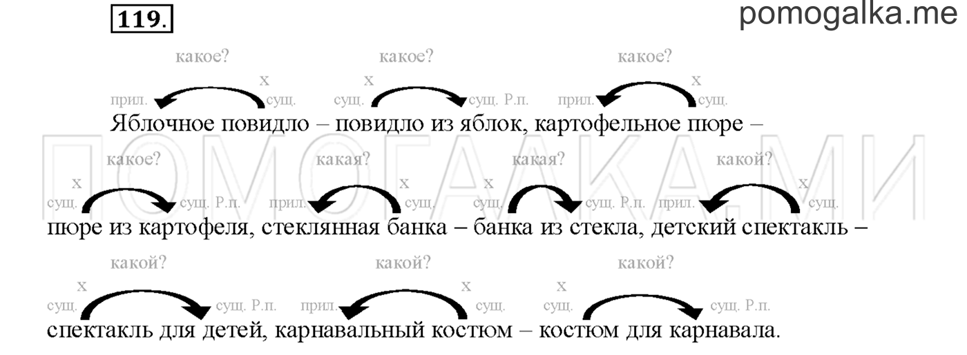 Упражнение №119 страница 84 — решение 1