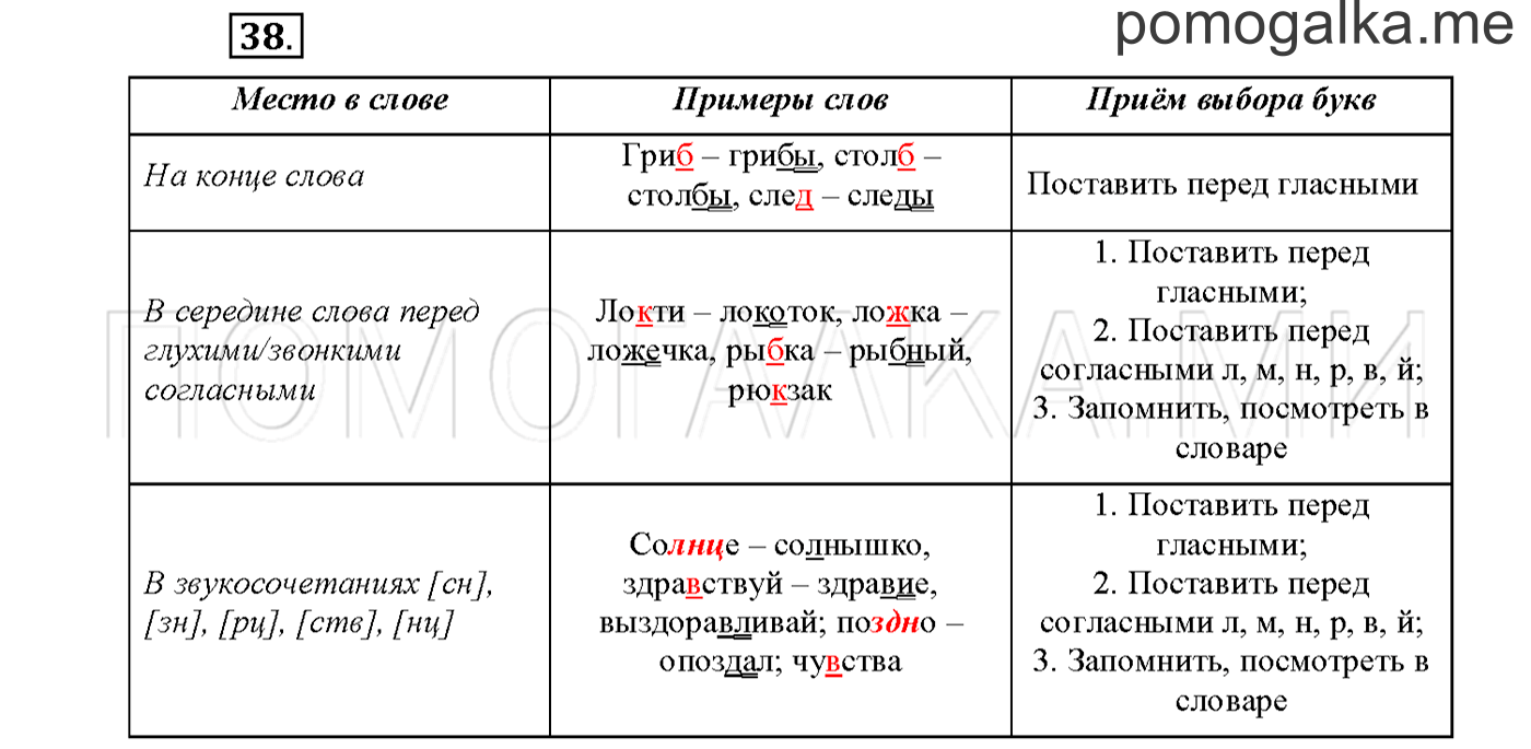 Упражнение №38 страница 119 — решение 1