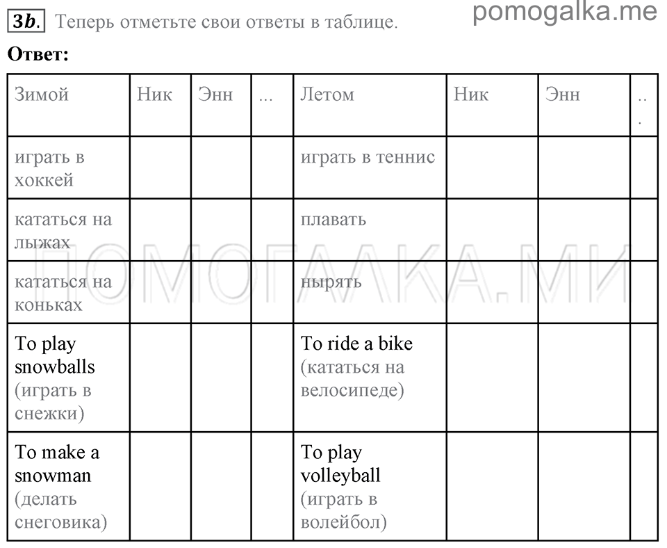 Unit 1. Speaking about seasons and the weather. Section 1 задание №3b — решение 1