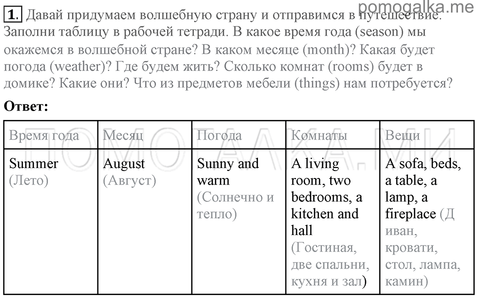 Unit 2. Enjoying your home. Project задание №1 — решение 1