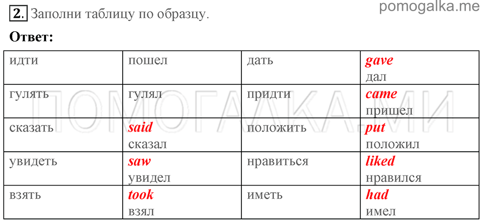 Unit 4. Telling Stories. Section 4 задание №2 — решение 1