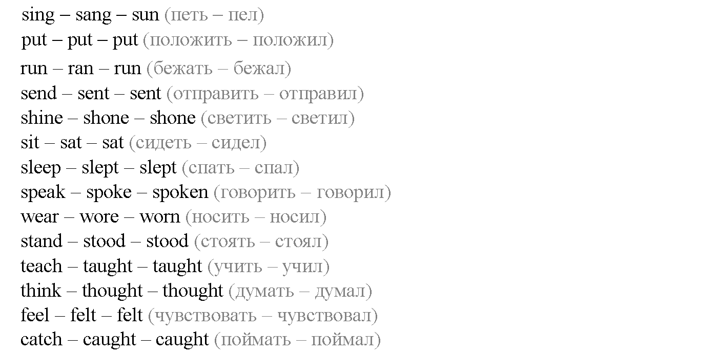 Часть 2. Страница 36-43. Lesson 31-36. Задание №11 — решение 2
