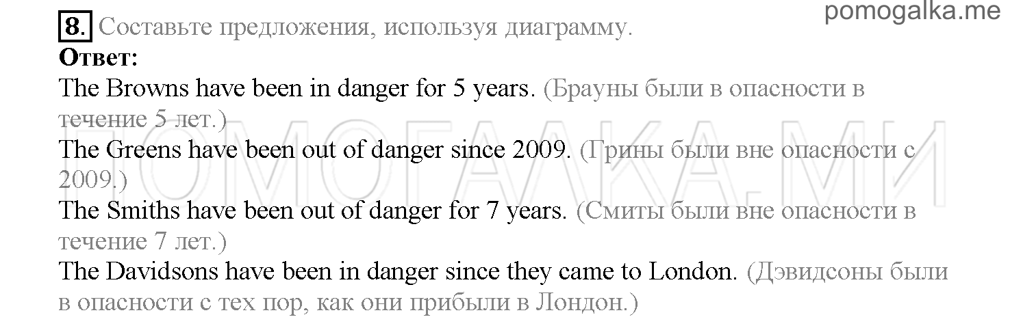 Часть 2. Страница 104-112. Lesson 46. Задание №8 — решение 1