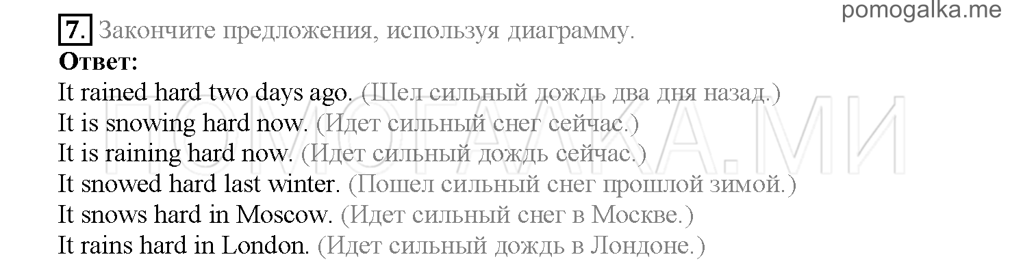 Часть 2. Страница 104-112. Lesson 46. Задание №7 — решение 1