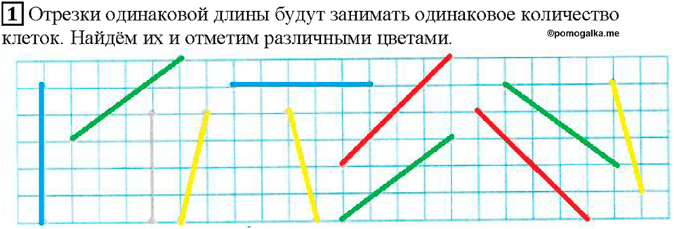 Часть 1. Страница 48. Четырехугольники. Номер №1 — решение 1