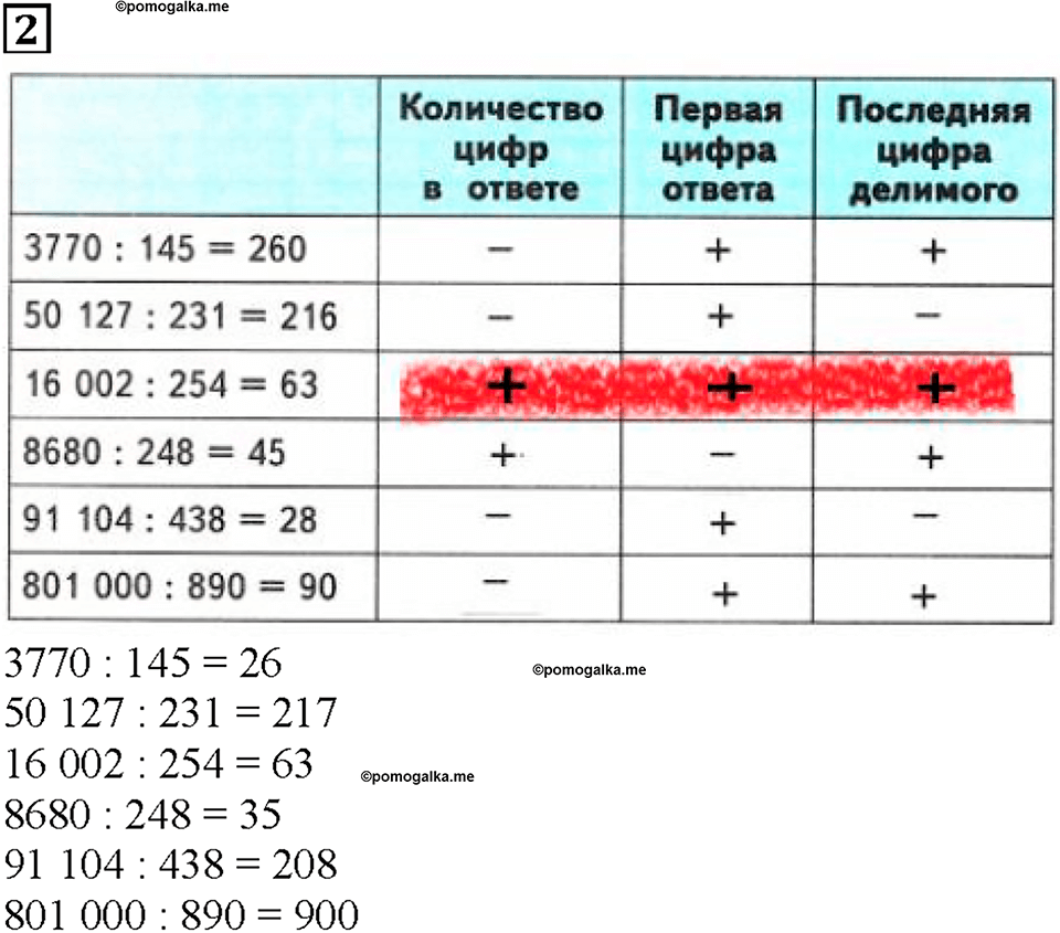 Часть 2. Страница 40. Делим на трехзначное число. Номер №2 — решение 1