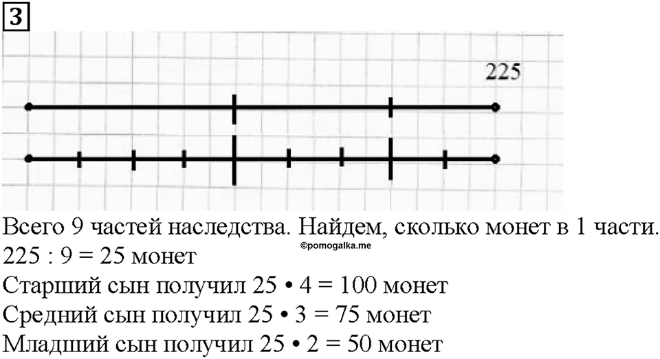Часть 2. Страница 63. Задачи на пропорциональное деление. Номер №3 — решение 1