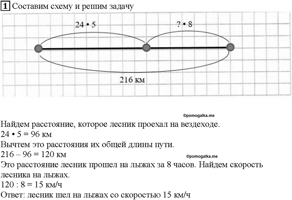 Часть 1. Страница 44. Рисуем схемы, решаем задачи. Номер №1 — решение 1