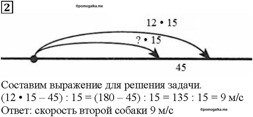 Часть 2. Страница 36. Движение в одном направлении. Номер №2 — решение 1