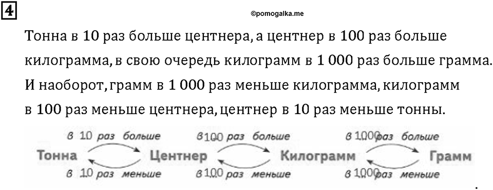 Часть 2. Страница 6-7. Масса и её измерение. Центнер. Номер №4 — решение 1
