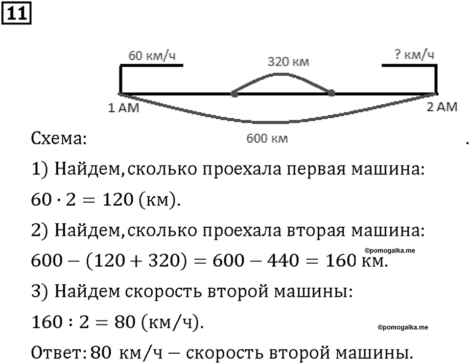 Часть 2. Страница 140-142. Умеешь ли ты.... Номер №11 — решение 1