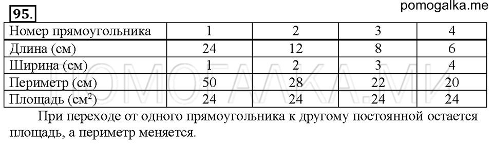 Номер 95 — решение 1