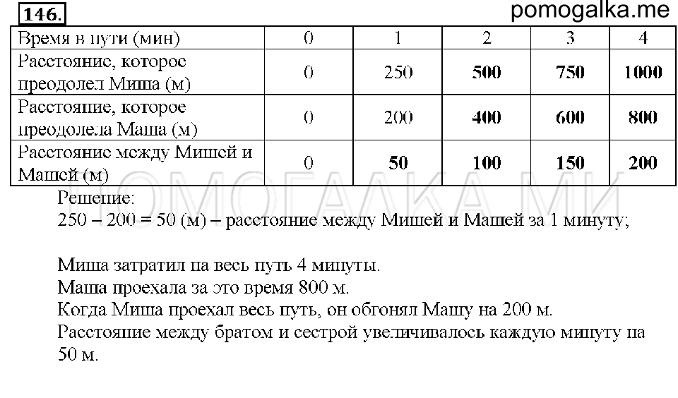 Номер 146 — решение 1