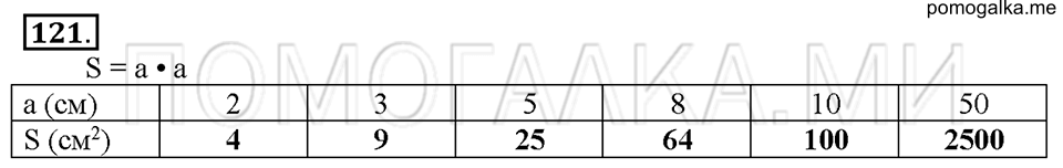 Номер 121 — решение 1