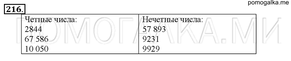 Номер 216 — решение 1
