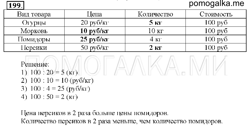 Номер 199 — решение 1
