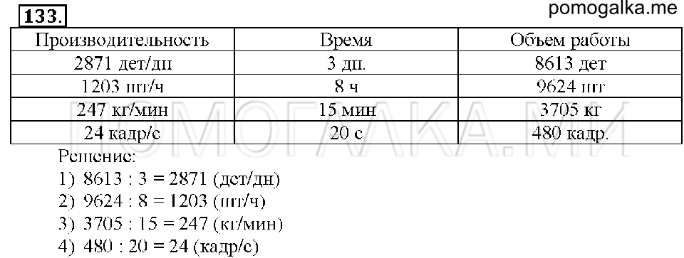 Номер 133 — решение 1