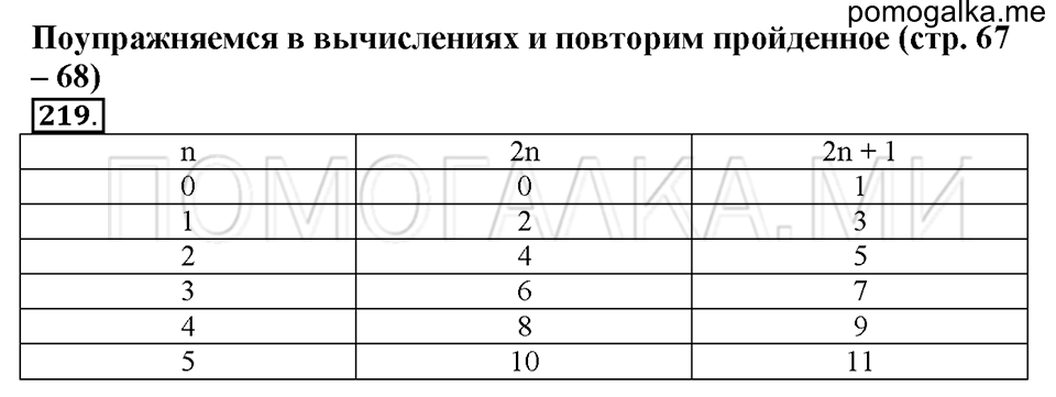 Номер 219 — решение 1