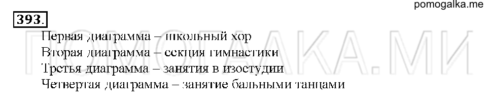 Номер 393 — решение 1