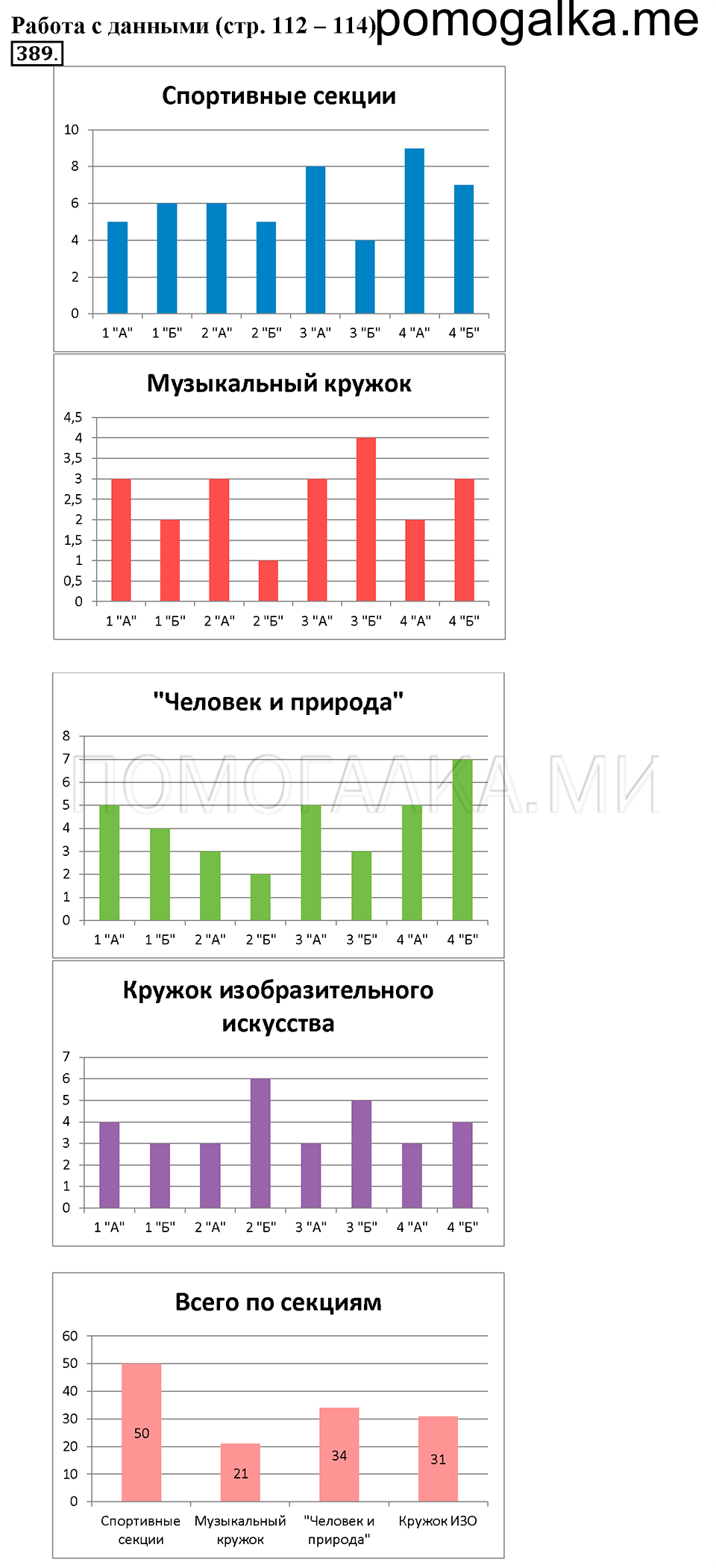 Номер 389 — решение 1