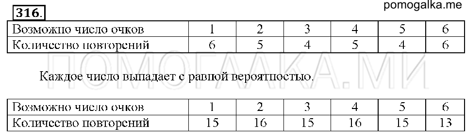 Номер 316 — решение 1