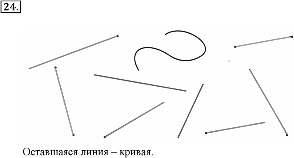 Часть 1. Номер №24 — решение 1