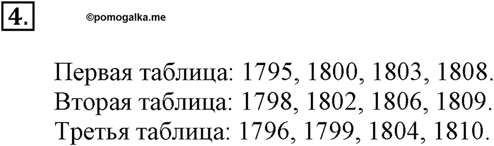 Часть 1. Номер №4 — решение 1